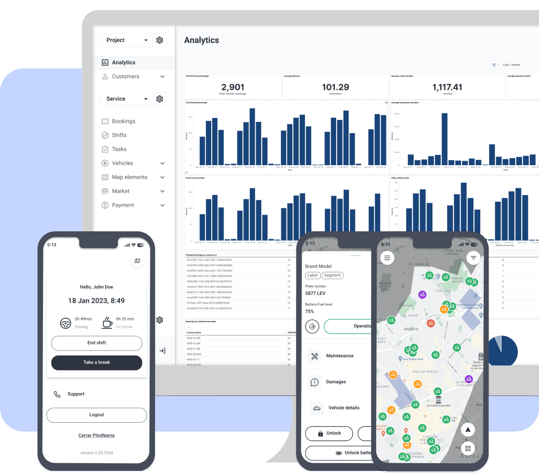 Backoffice & Apps